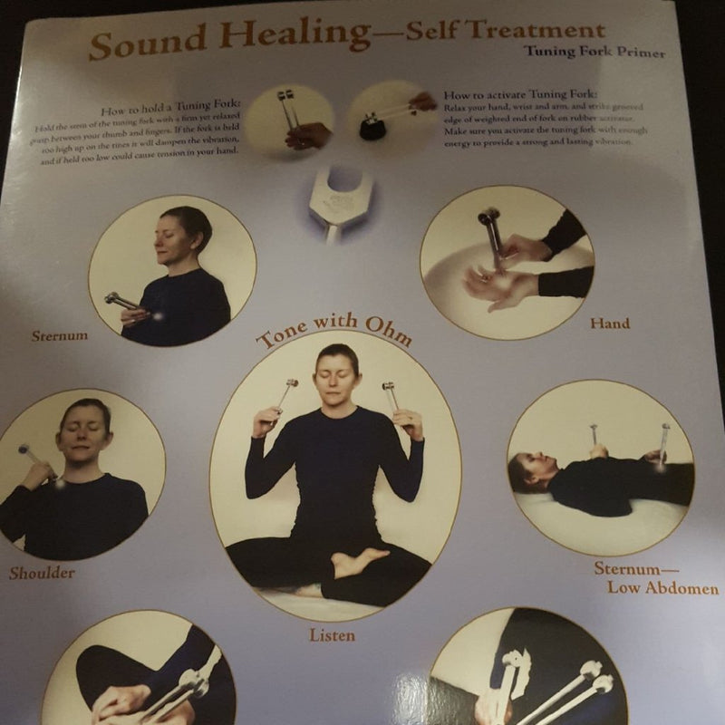 Sound | Healing | Chart  | Carpe Diem with Remi